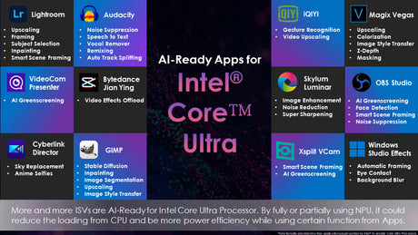 Introduction to NPU-Related Applications On MSI AI Laptops